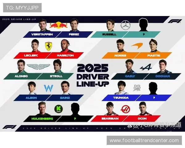 F1赛季最新战况解析各队策略与车手表现全面点评