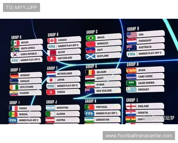 2026年世界杯最新排名分析 各大球队表现与前景预测