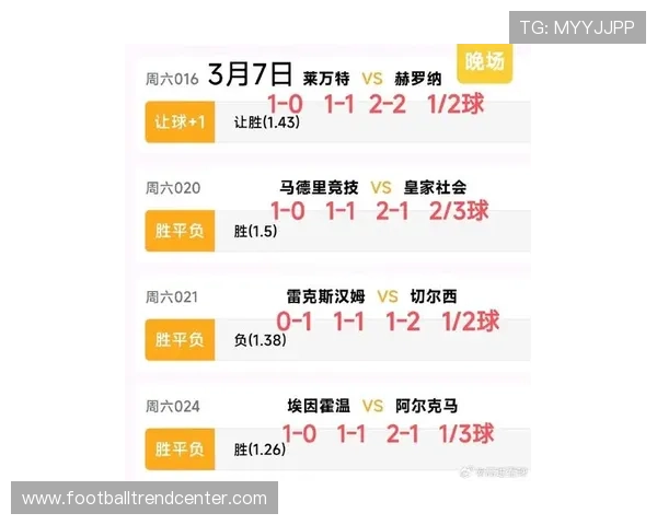 世界足坛最新战报：豪门鏖战升级球迷热情高涨