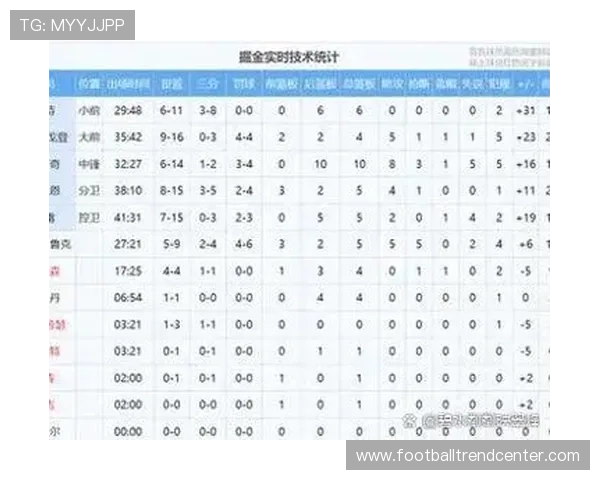 掘金最新比赛比分出炉全面解析球队表现与关键球员数据