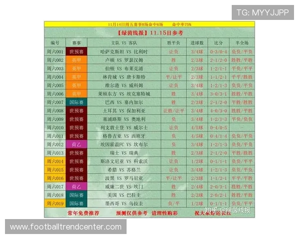 全球足球历史比赛比分详细查询与数据统计指南