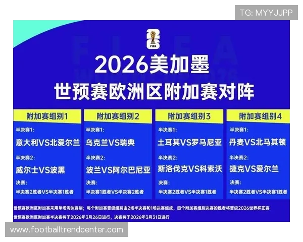 世界杯最新赛程揭晓,各强队备战冲击冠军荣耀 世界杯最新赛程揭晓,各强队备战冲击冠军荣耀