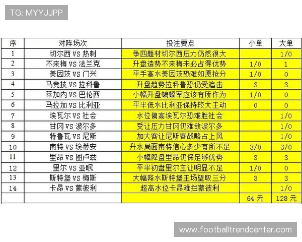今日德甲赛程全解析及胜负走势精准预测指南